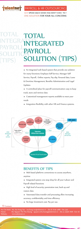 Total integrated payroll solution (TIPS)