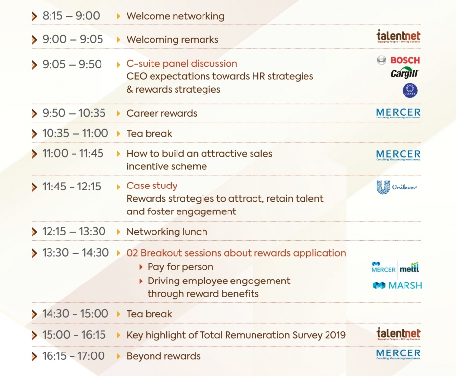 Rewards Summit Agenda