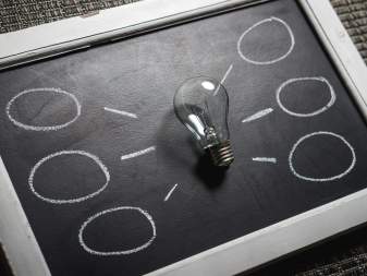 Những ngành nghề có triển vọng trong tương lai