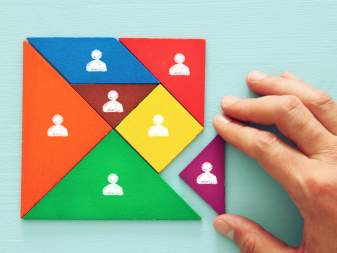 Ví Dụ Về Hệ Thống Bảng Lương