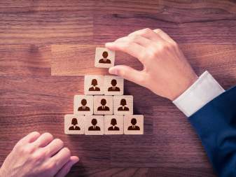 Bạn đồng hành quan trọng của mọi doanh nghiệp 