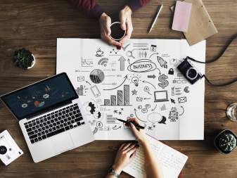 Succession Planning — A Premium to Insure Business Continuity